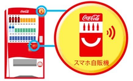 スマホアプリ「Coke ON（コーク オン）」対応マーク