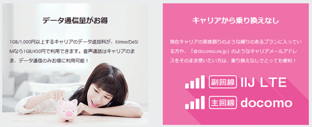 IIJmioのeSIMのメリット